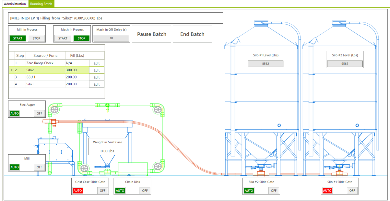 ABM Equipment Releases Grain Handling Automation Software Craft